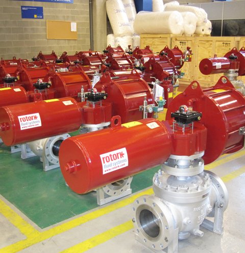 ESDV Valves © ECONTROL 2016. All Rights Reserved.