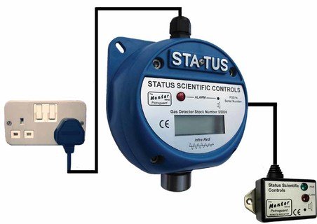 status scientific sagd main-dc powered Status Scientific Safe Area Gas Detectors - Mains/DC Powered